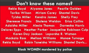 Black Women Murdered by Police